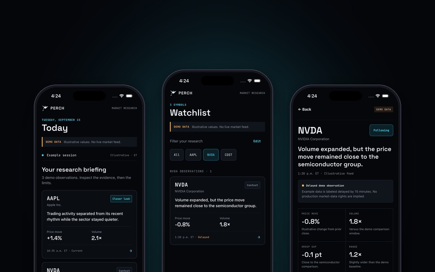 Perch Markets — Fintech product